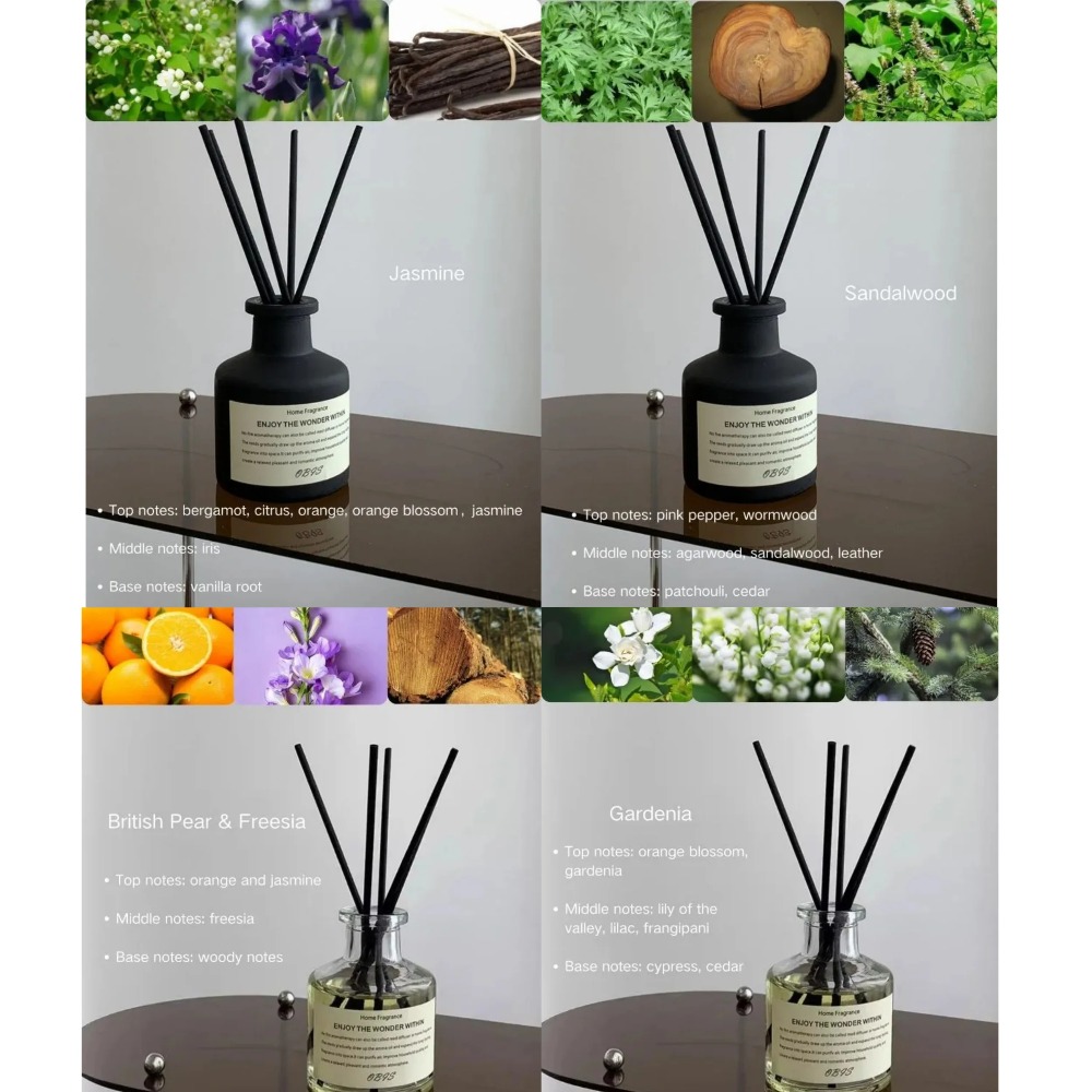 Home Fragrance No 3 - 50Ml Flameless Home Fragrance Room Flameless