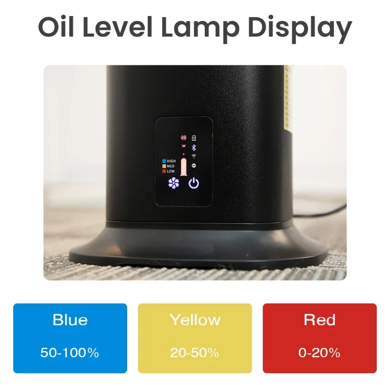 Home Fragrance Large - Namste 3000m³ Large Fragrance Diffuser Smart