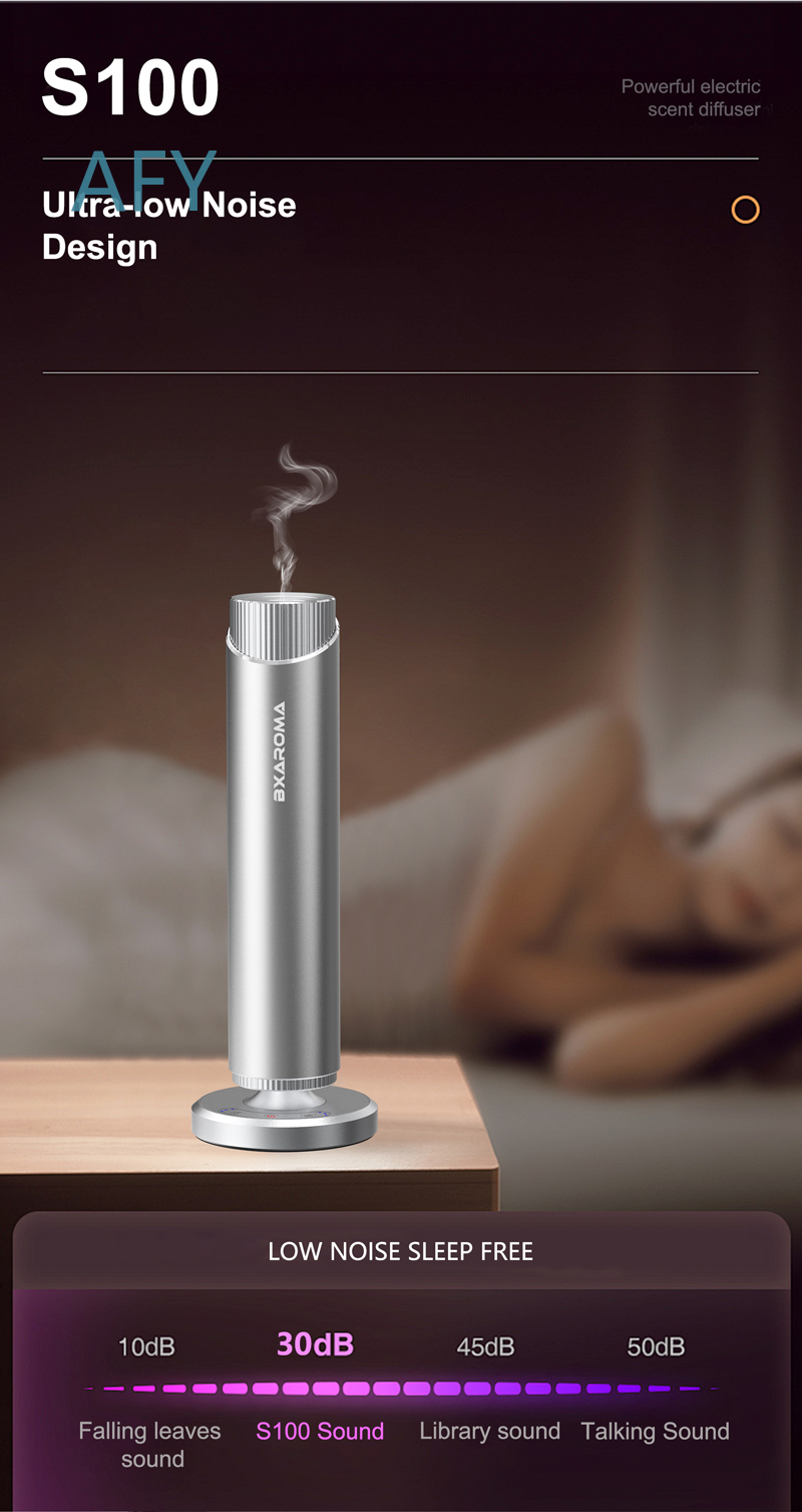 Silver Aromatherapy Essential  - đánh giá và giá Home Fragrance Market