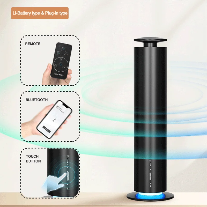 NAMASTE Home Electric Office A - đánh giá và giá Home Fragrance Perfume