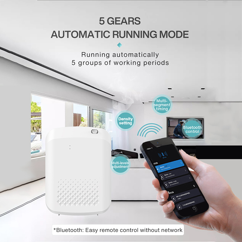Smart Aroma Diffuser Hotels Fr - đánh giá và giá Home Fragrance Perfume