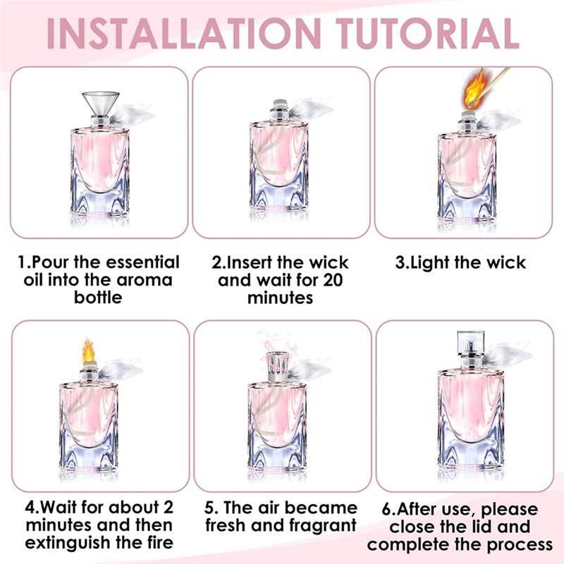 A27F-Replacement 18Mm Oil Lamp - đánh giá và giá Home Fragrance No 3