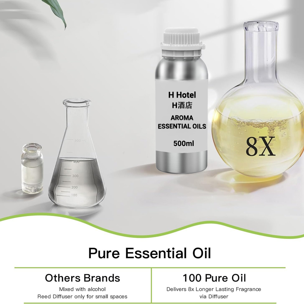Fragrance for Diffuser 500ml A - đánh giá và giá Home Fragrance Perfume