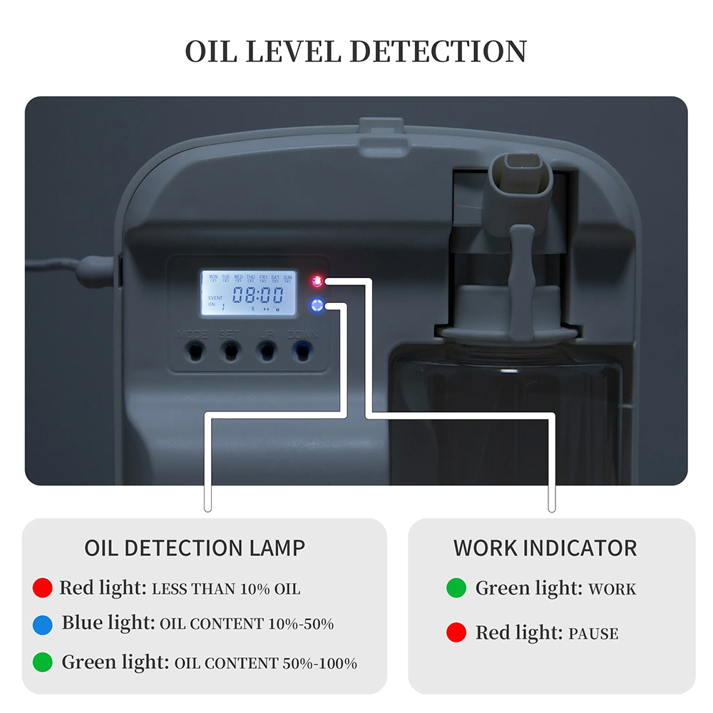 NAMSTE Smart Aroma Diffuser Ho - đánh giá và giá Home Fragrance And Diffuser