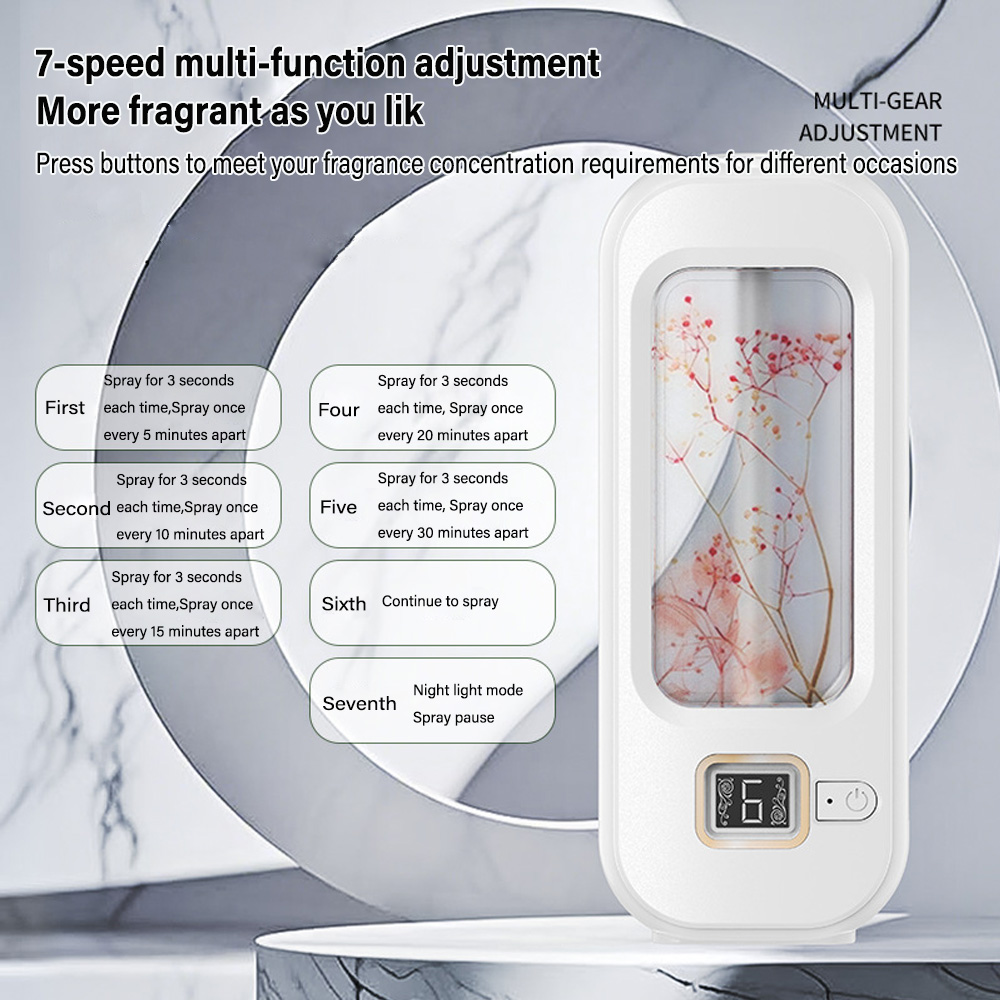 Aromatherapy Machine Automatic - đánh giá và giá Home Fragrance Luxury