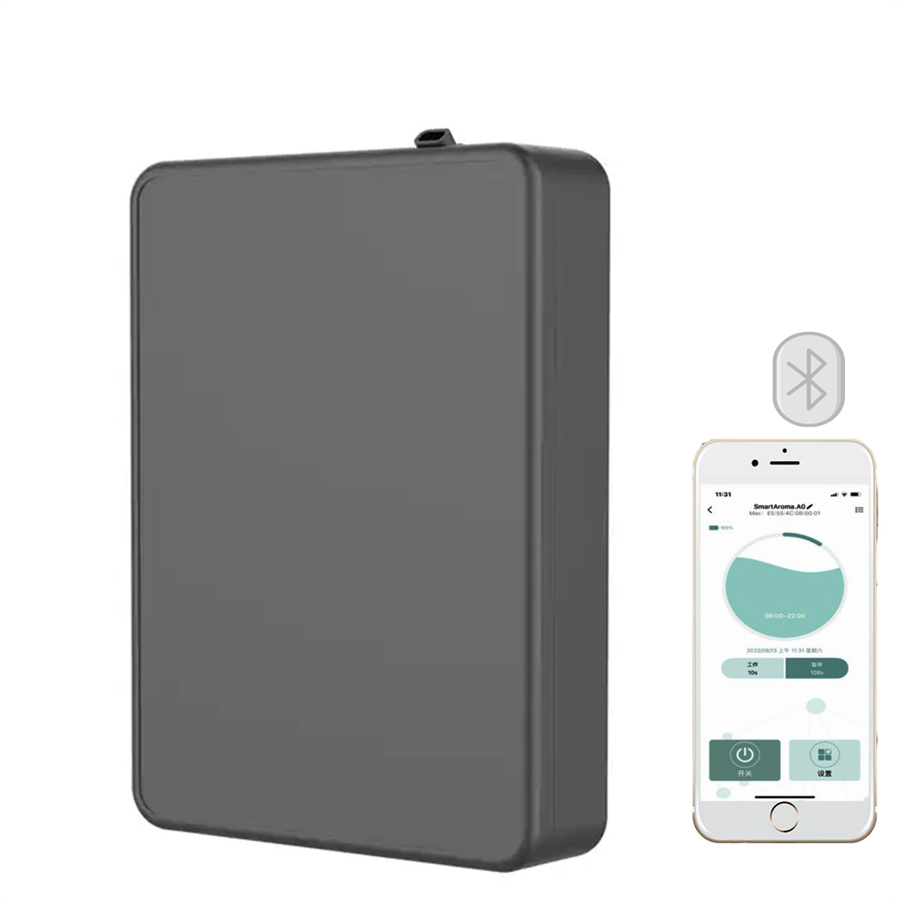 Covers 500m³ Aroma Diffuser Sm - đánh giá và giá Home Fragrance Device